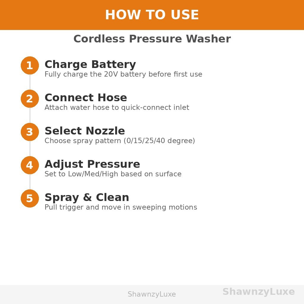 How to use cordless pressure washer - setup and cleaning guide