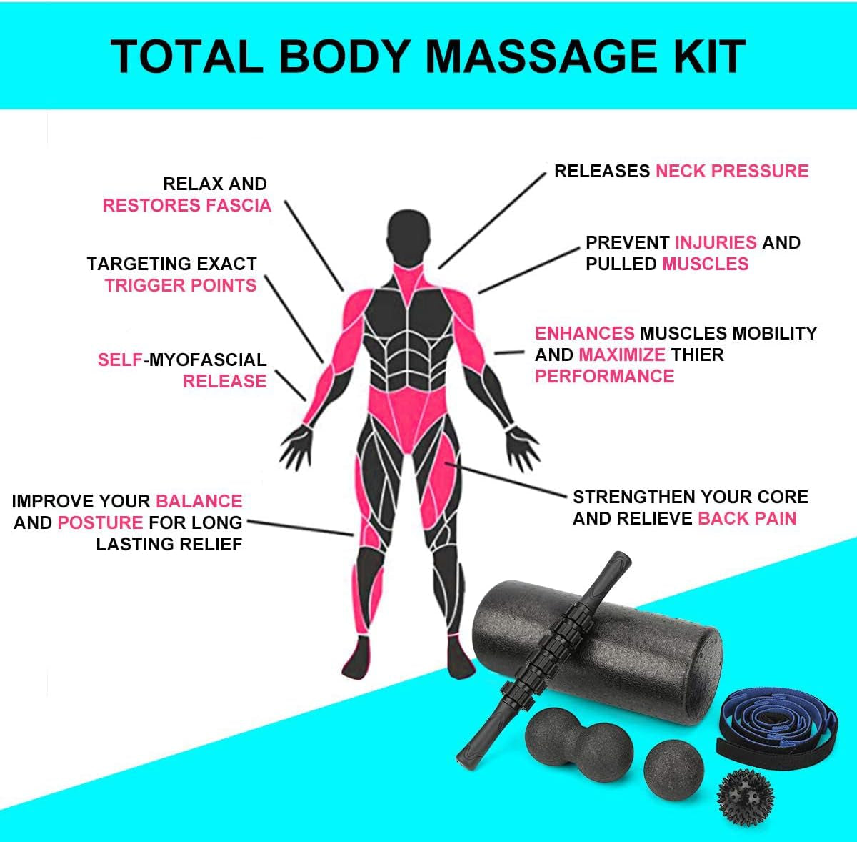 Close-up of textured foam roller surface and accessories