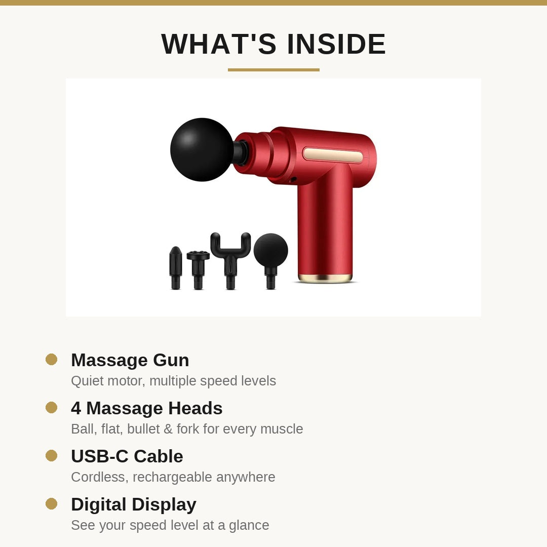 What's inside infographic: mini massage gun, 4 heads, USB-C cable, digital display