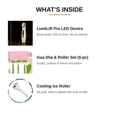 What's inside infographic: LumiLift LED device, gua sha and roller set, and cooling ice roller